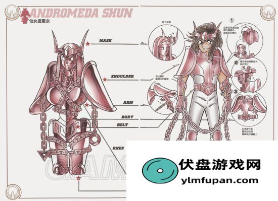 圣斗士星矢：斗士之魂 全人物圣衣分解图