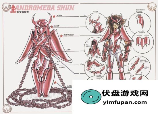 圣斗士星矢：斗士之魂 全人物圣衣分解图