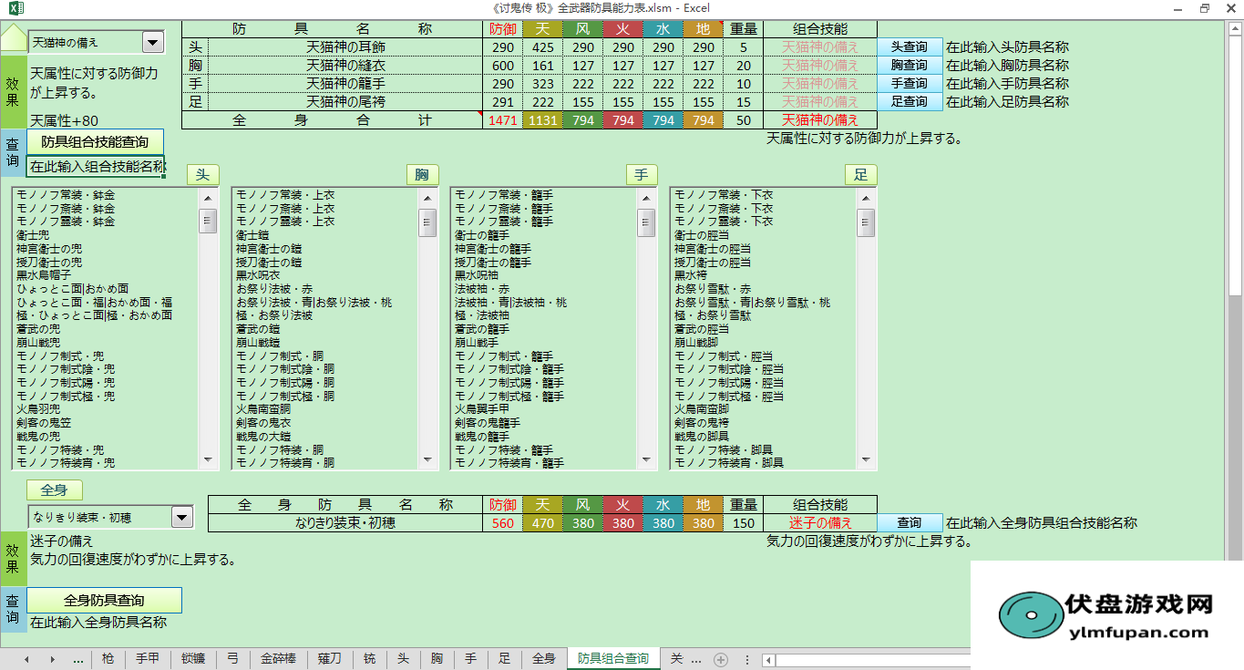 讨鬼传极 全武器防具能力表 升级路线素材组合技能