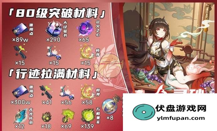 《崩坏：星穹铁道》灵砂养成材料汇总