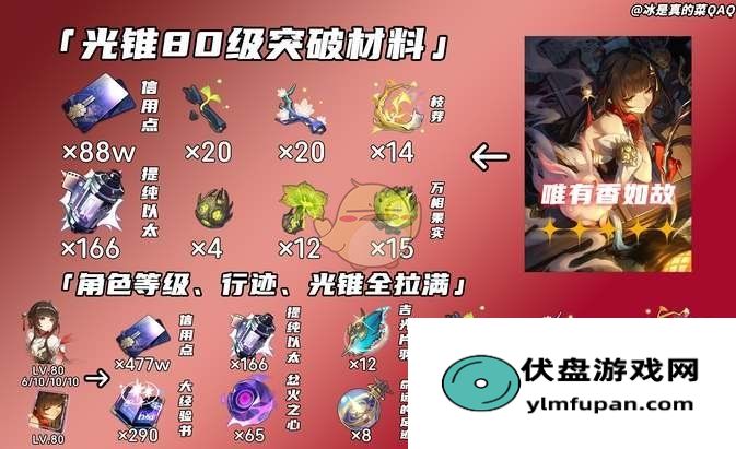 《崩坏：星穹铁道》灵砂养成材料汇总