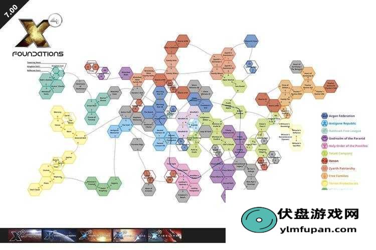 X4基石游戏中：二、2个开发者访谈透露的隐藏逻辑