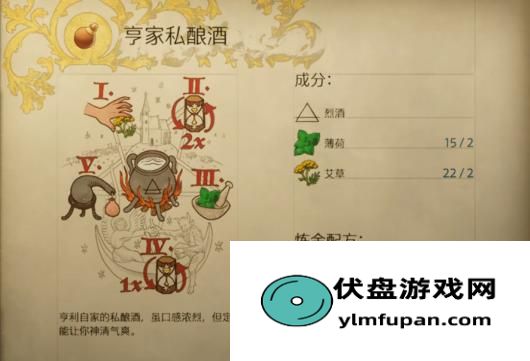 《天国：拯救2》全炼金药剂配方介绍