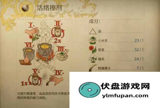 《天国：拯救2》全炼金药剂配方介绍