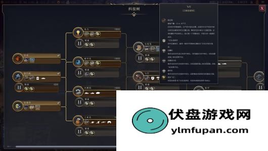 《文明7》近世时代通关胜利攻略分享